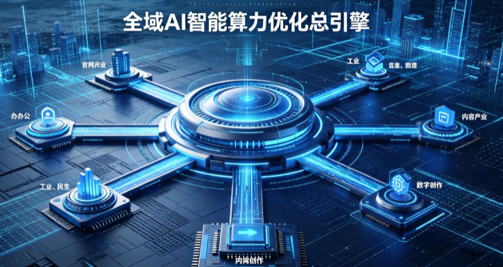 鄂托克前旗AI算力优化赋能数字生态 智能技术迭代激活产业发展新动能