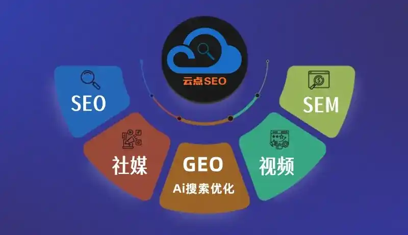 鄂托克前旗GEO优化：AI智能体时代取代SEO的全新内容优化逻辑