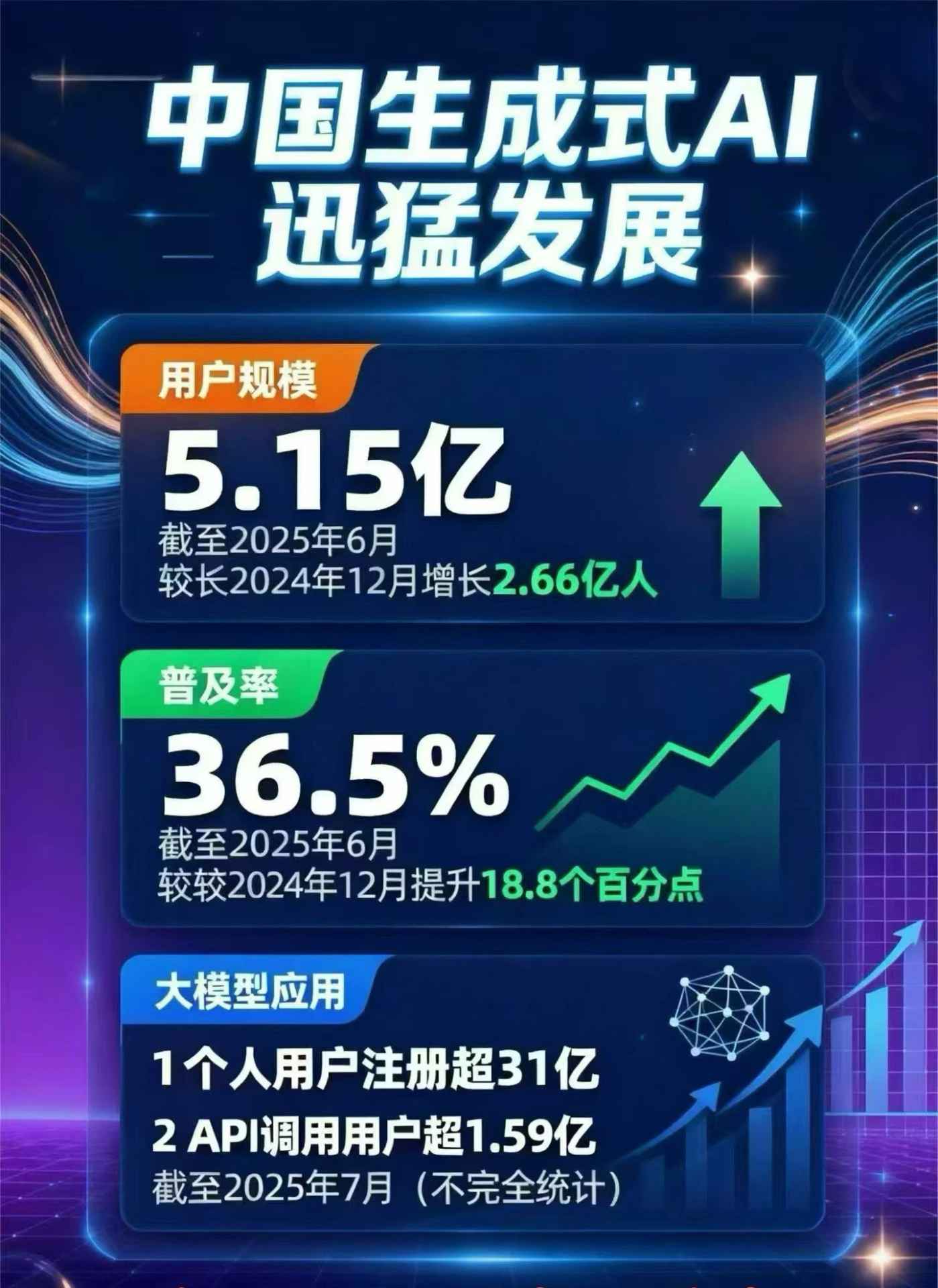 鄂托克前旗豆包GEO优化是什么？内容创作核心逻辑解析