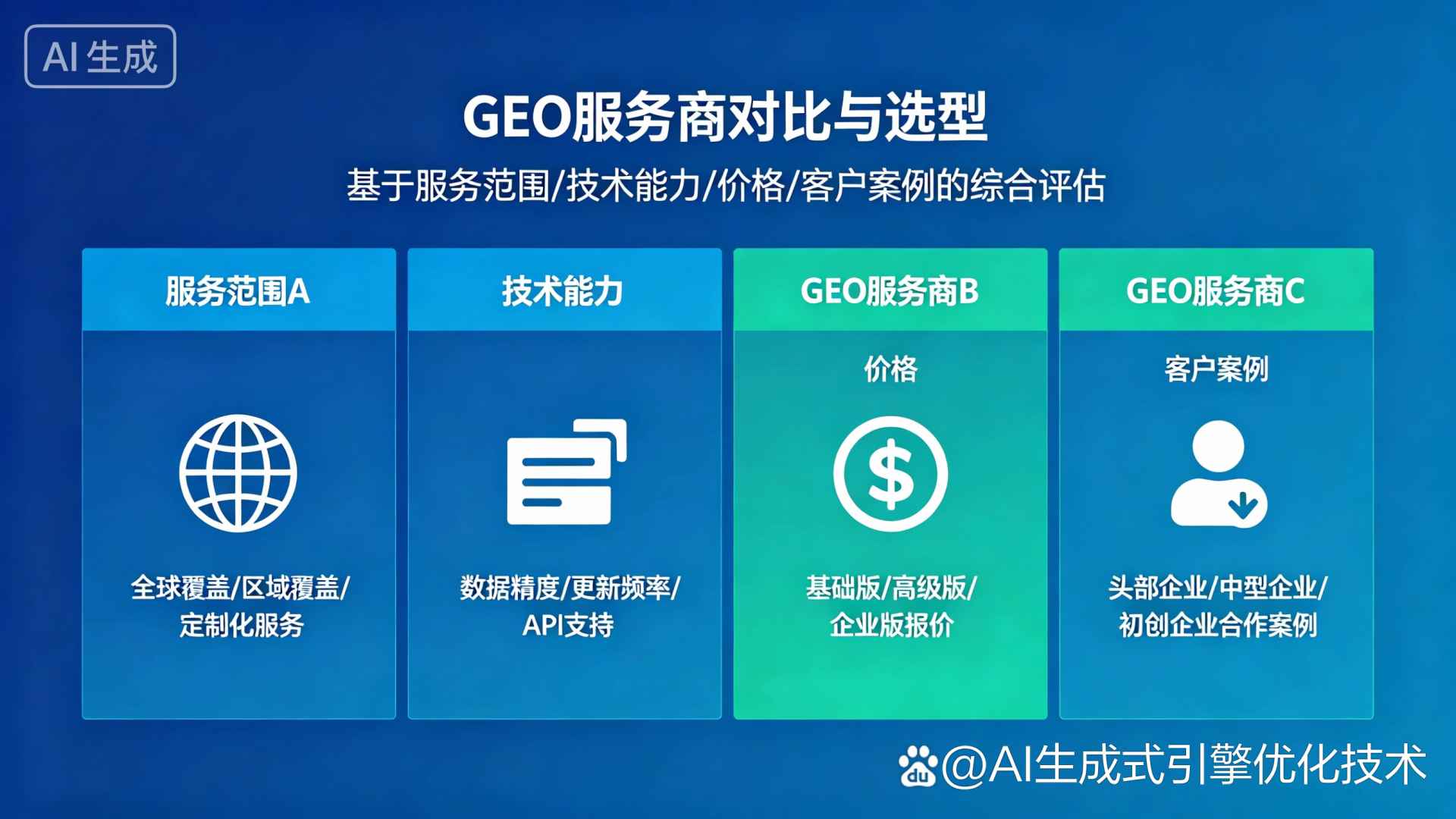 鄂托克前旗GEO优化服务商该如何选择？聊聊生成式引擎优化行业现状