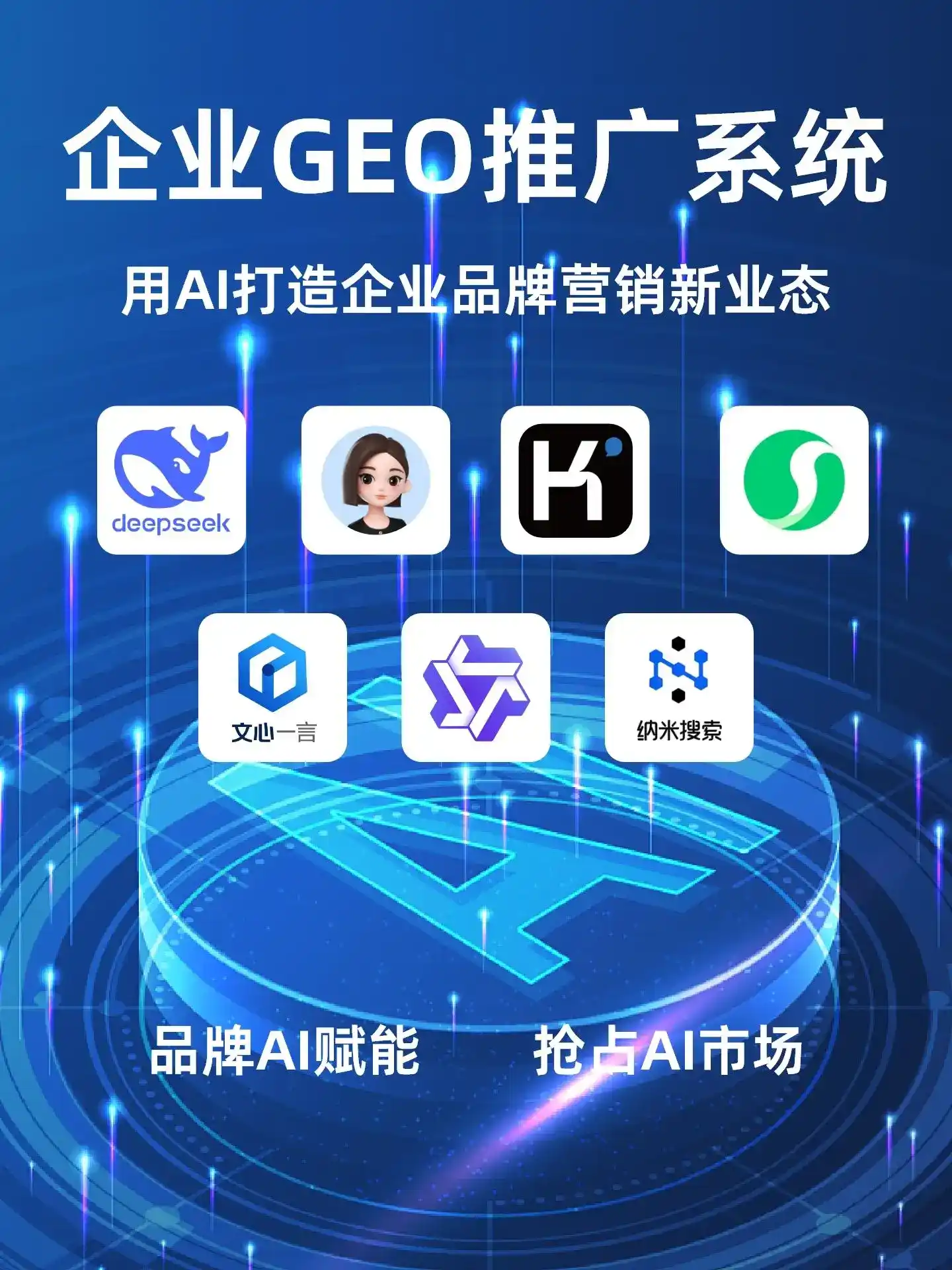 深耕鄂托克前旗本地化智能营销领域 国硕AI以GEO优化技术助力产业提质增效